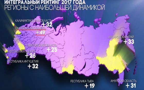 Полезные инициативы. Правильные стратегии помогают добиваться лучших результатов